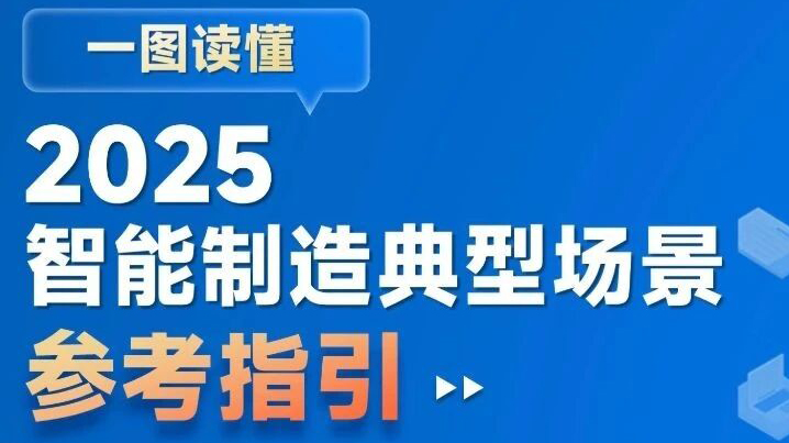 一圖讀懂《智能制造典型場景參考指引（2025年版）》